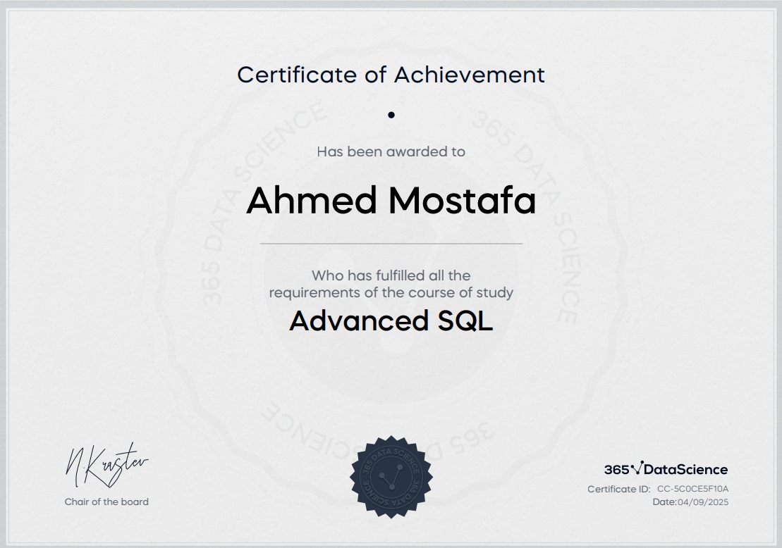 Advanced SQL certificate