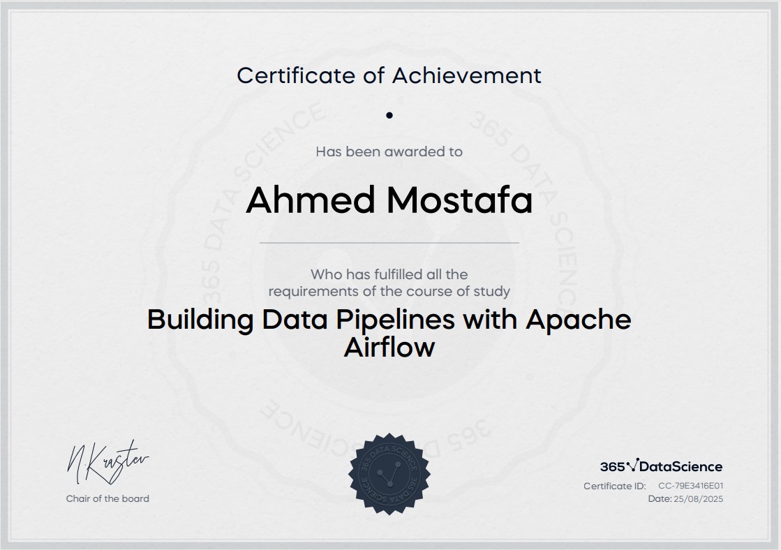Apache Airflow certificate