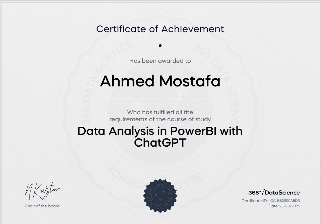 AI-Enhanced Data Analysis in Power BI certificate