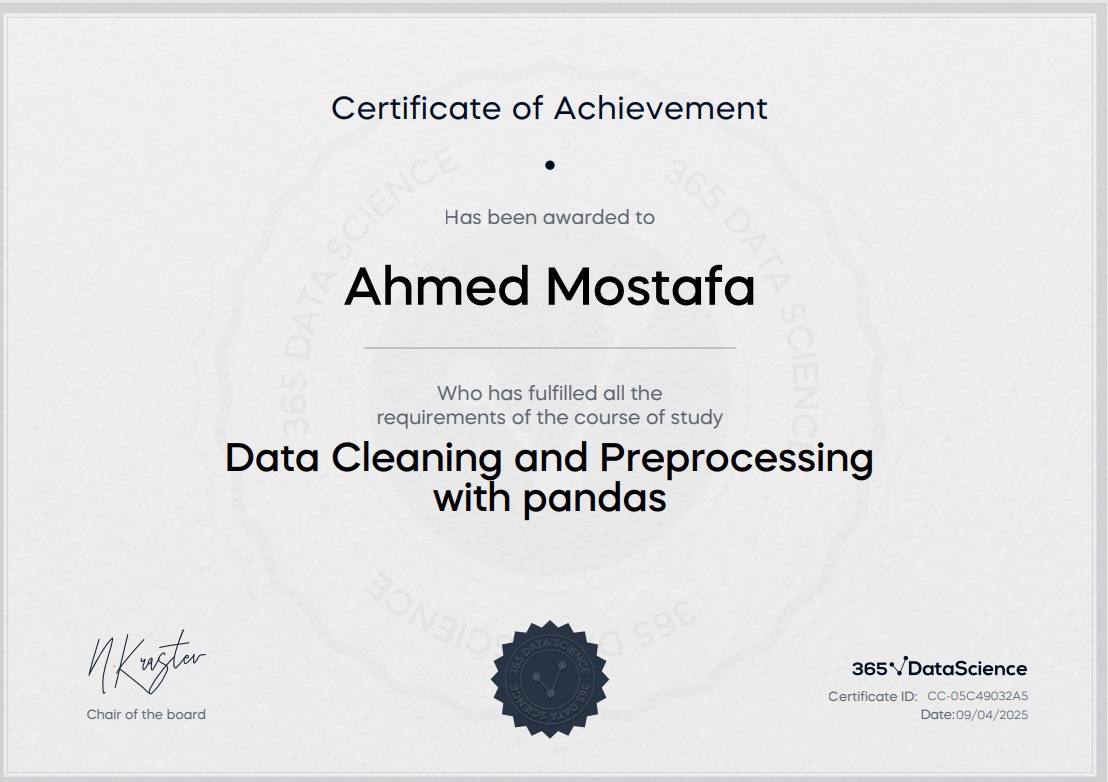 Data Cleaning with pandas certificate