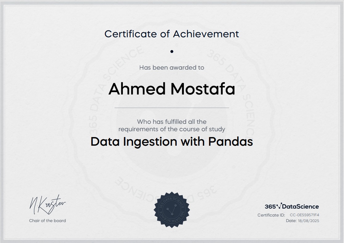 Data Ingestion with pandas certificate