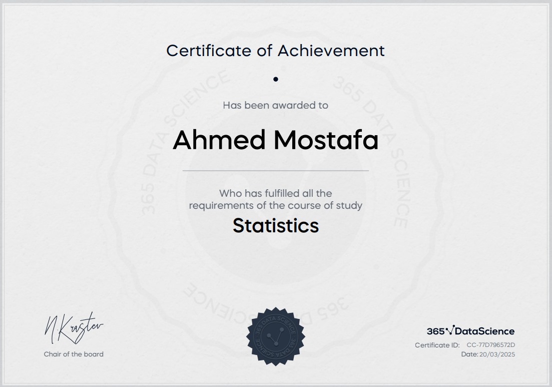 Statistics certificate