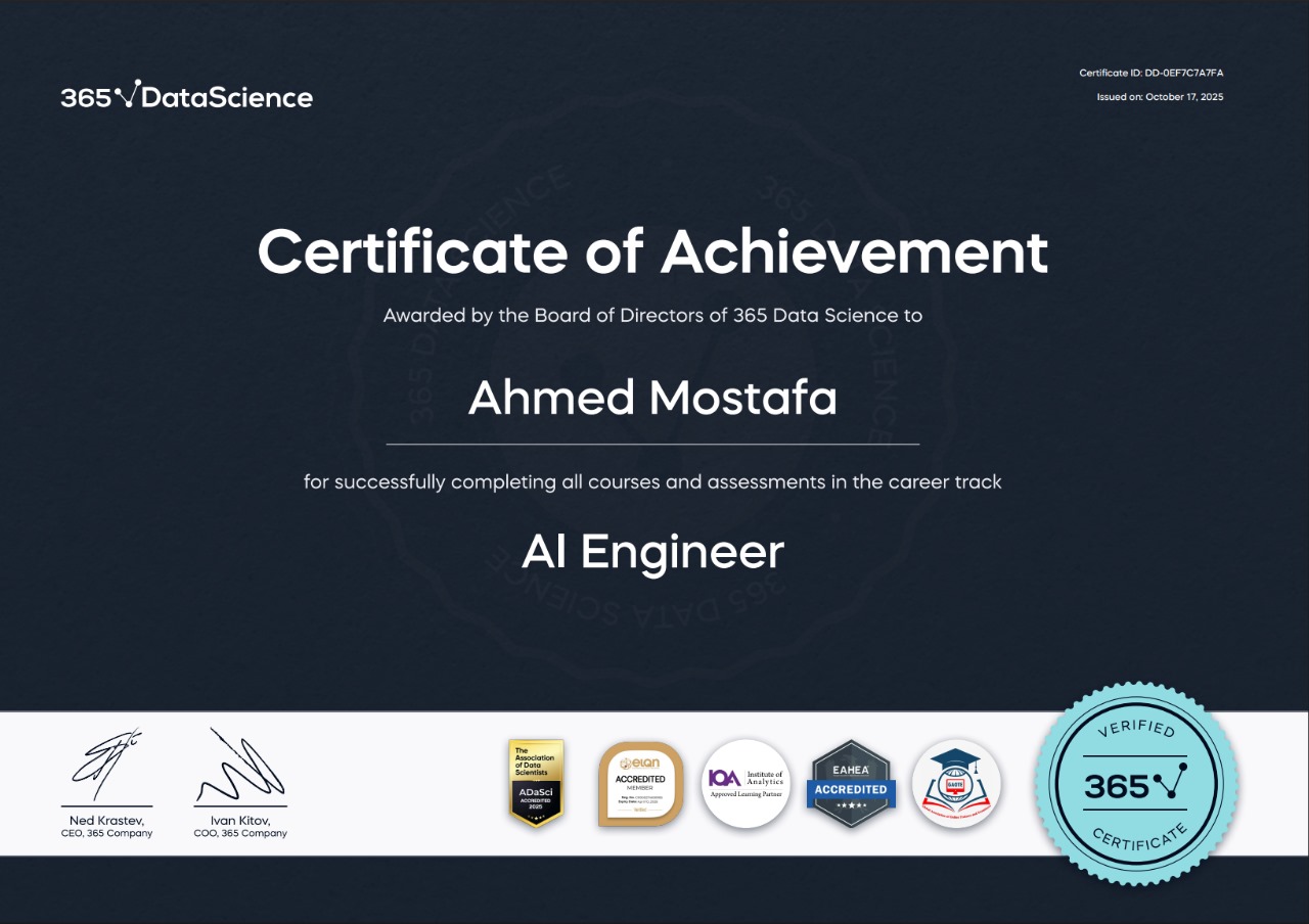 AI Engineer Career Track certificate